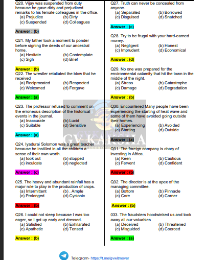 SSC (ENGLISH) Synonyms question pdf