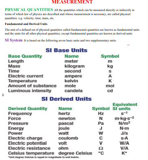 233-GK-1-Physics-English-revised-printable-pdf-1
