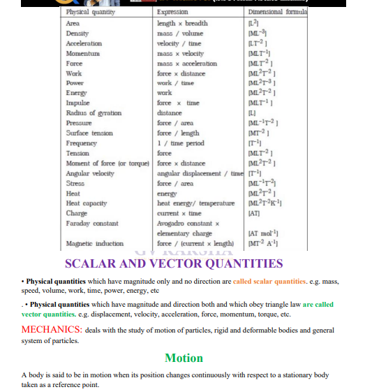 (GK) 1-Physics English revised printable pdf
