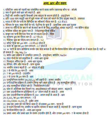 Chemistry Rapid Fire 2000 question pdf