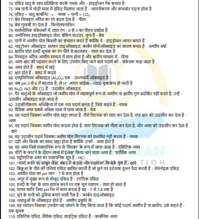 Chemistry Rapid Fire 2000 question pdf
