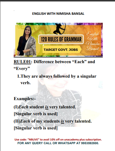 English 120 rules nimisha mam pdf