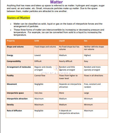 (GK) 1-Chemistry revised English printable pdf