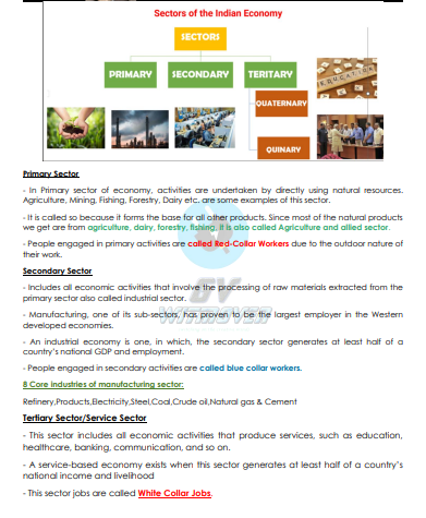 (GK) 1-Economics Printable pdfs