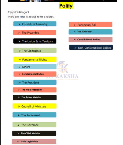 GK-1-Polity-revised-English-printable-pdf-1