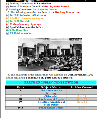 (GK) 1-Polity revised English printable pdf