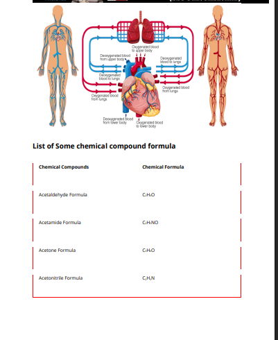 (GK) 2-Bio one liner question_pdf