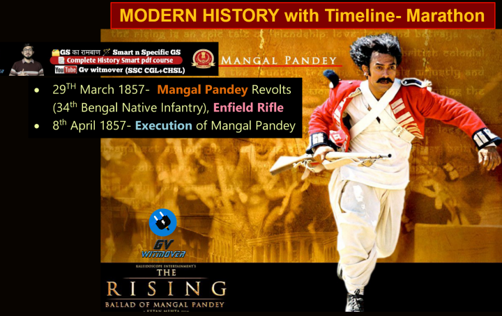 GK-3-Modern-History-Class-Notes-by-Gv-sir-pdf-1