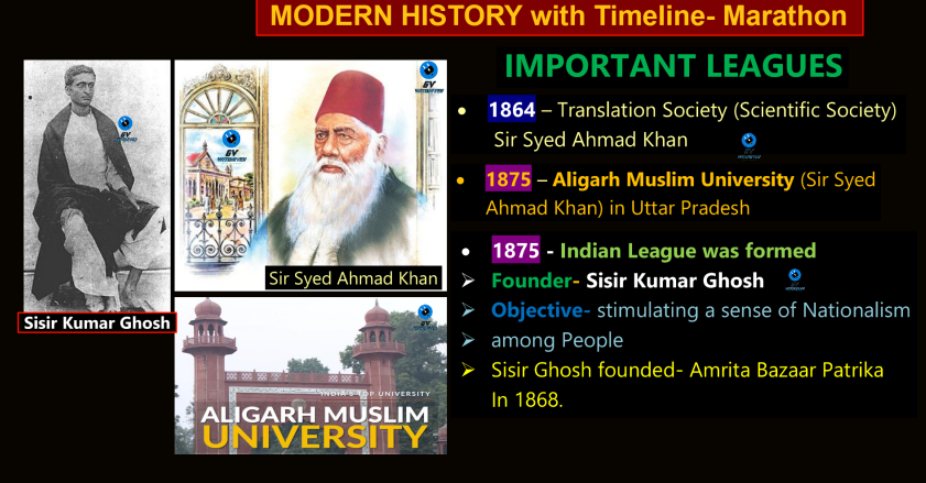 (GK) 3-Modern History Class Notes by Gv sir pdf