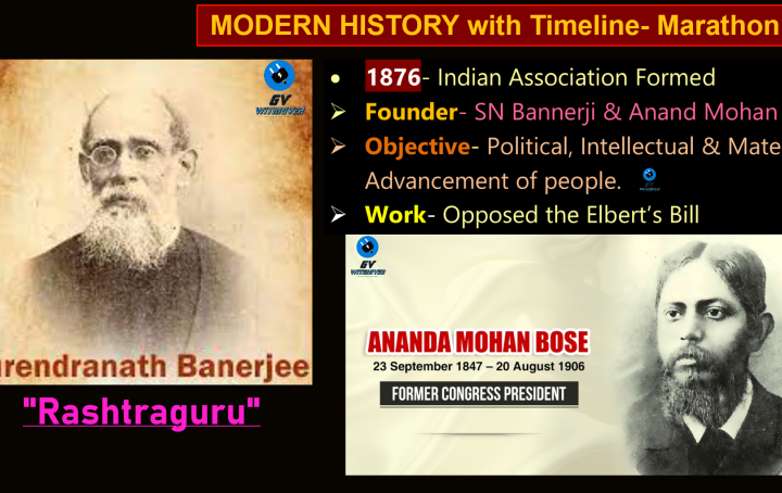 (GK) 3-Modern History Class Notes by Gv sir  pdf