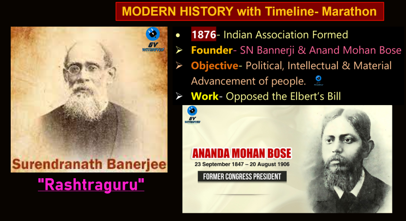 (GK) 3-Modern History Class Notes by Gv sir pdf