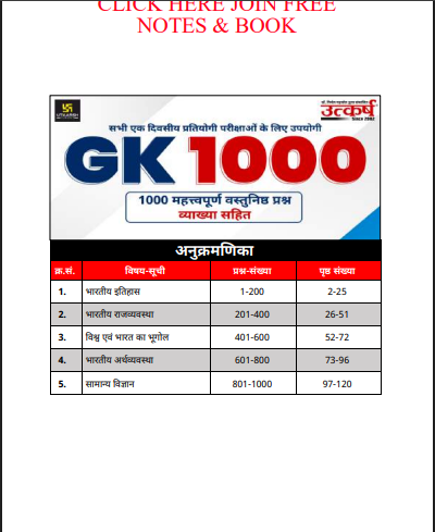 Gk (history,polity,economy,science,geo) pdf