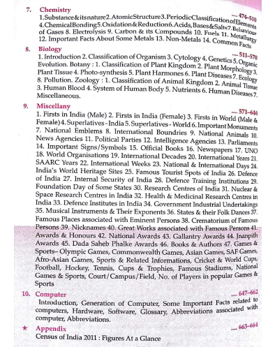 Lucent GK english question pdf