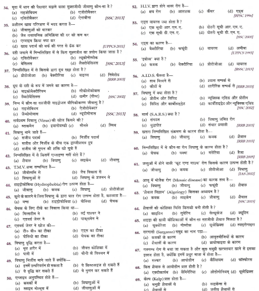 Lucent Objective Biology question pdf