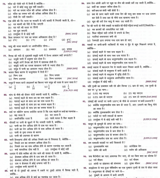 Lucent Objective Physics question pdf