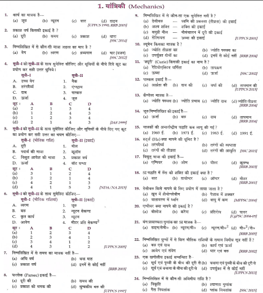 Lucent Objective Physics question pdf