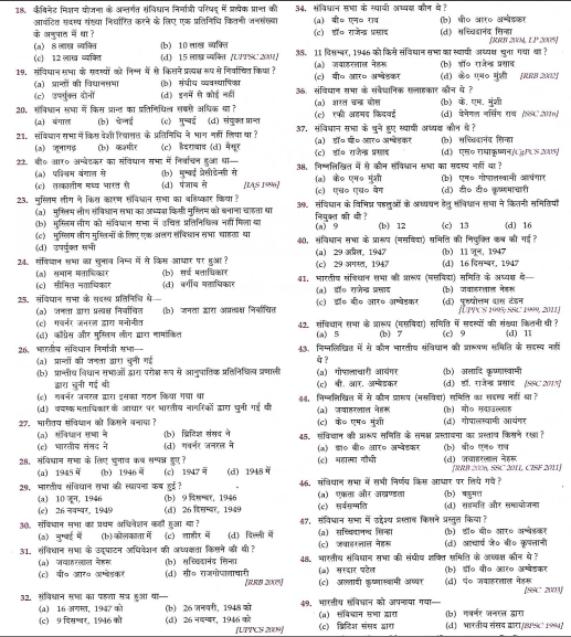 Lucent Objective Polity question pdf