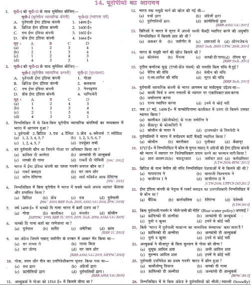 Lucent objective Modern question pdf