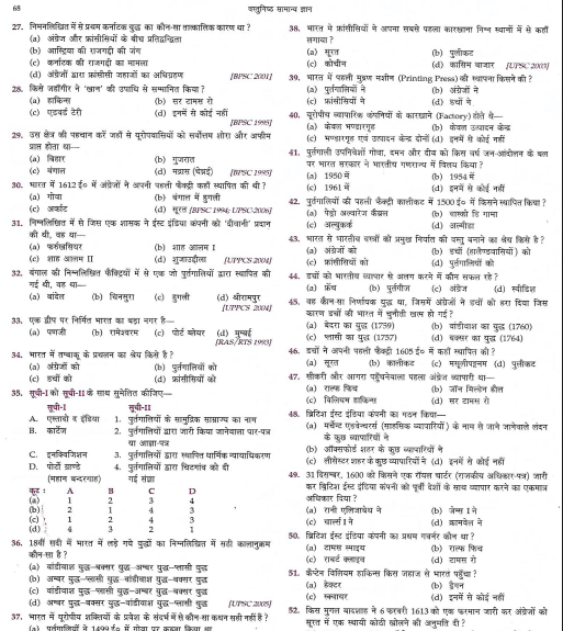 Lucent objective Modern question pdf