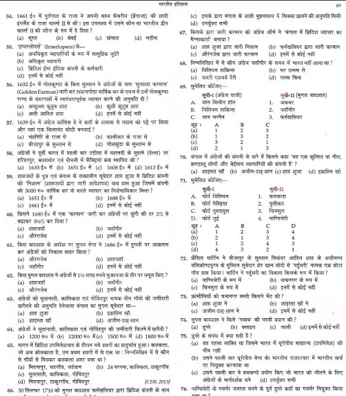 Lucent objective Modern question pdf