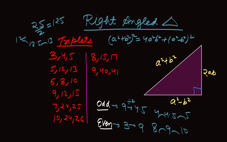 Maths Trignometry pdf