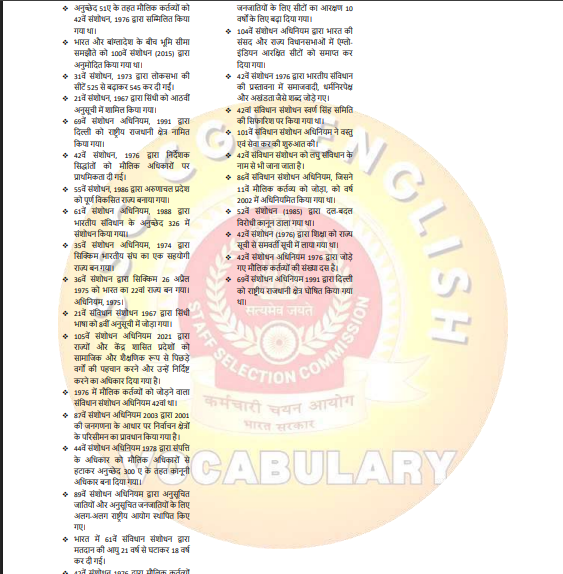 Polity 2100+ PYQ One Liner  question pdf