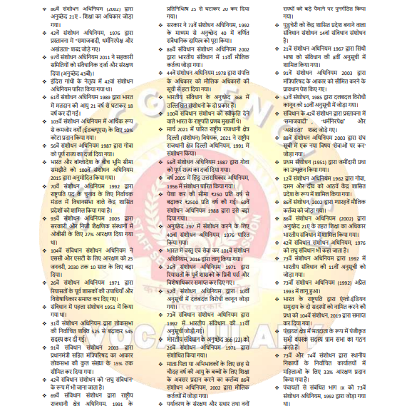 Polity 2100+ PYQ One Liner  question pdf