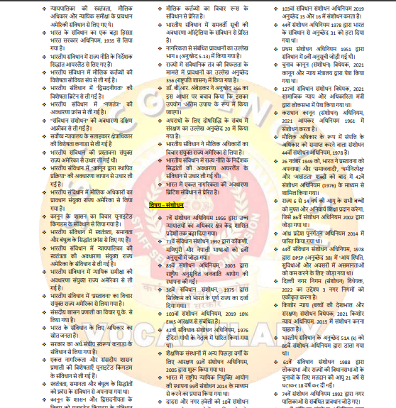 Polity 2100+ PYQ One Liner  question pdf