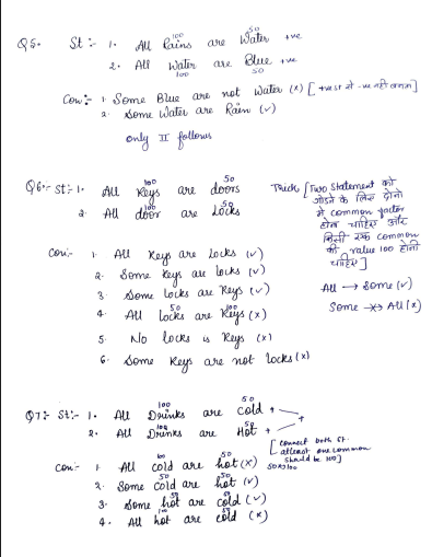 Reasoning Class Notes pdf