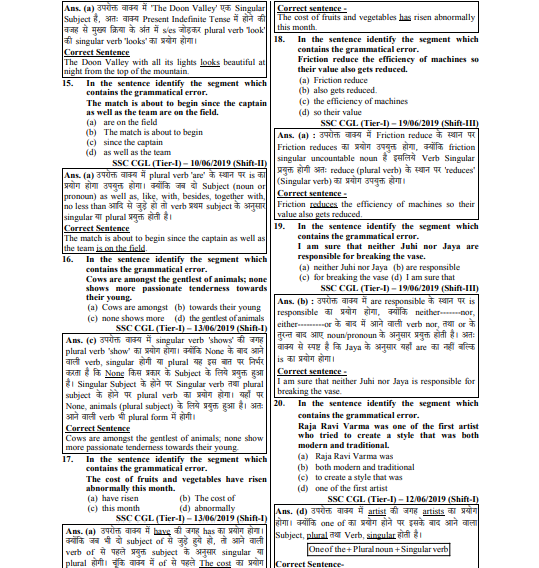 SSC CGL TIER I & II SAMPOORN CHPATERWISE SOLUTIONE question pdf