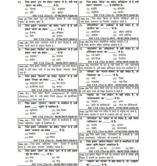 SSC CGL TIER I & II SAMPOORN REASONING HINDI pdf