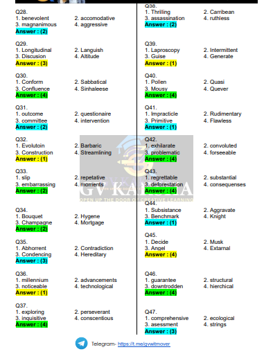 SSC (GK) Current Affairs by Gv sir question pdf