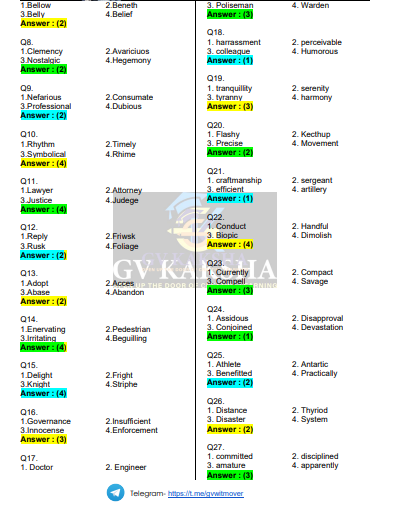 SSC (GK) Current Affairs by Gv sir question pdf
