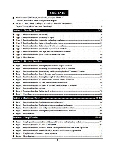 YCT RRB Math ENG 2024 TCS Pattern Chapterwise Typewise question pdf