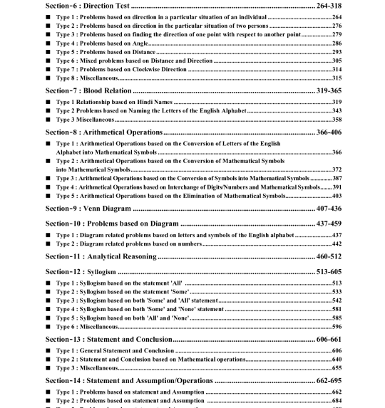 YCT-RRB-Reasoning_ENG-2024-TCSP-attern-Chapterwise-question-pdf-1