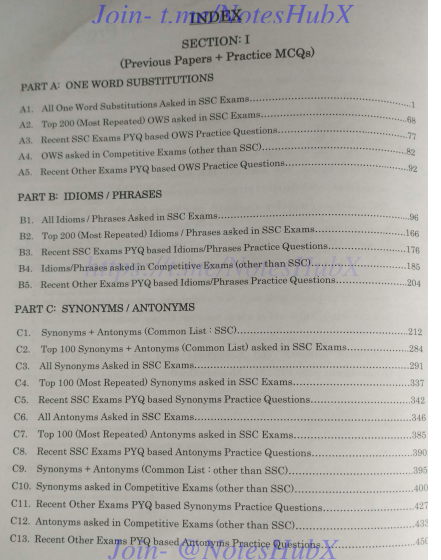 Blackbook-English-Vocabulary-By-Nikhil-Gupta-pdf-1