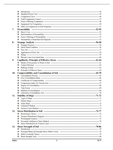CIVIL ENGINEERING PICTORIAL BOOKLET English Medium question pdf