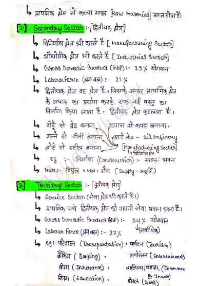 ECONOMICS question pdf