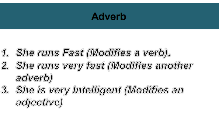 (ENGLISH)  Adverb mishra sir pdf