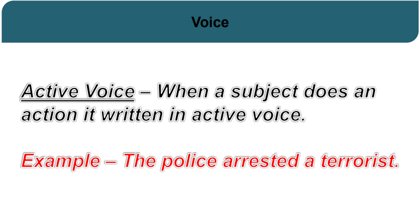 (ENGLISH) Voice Narration mishra sir pdf