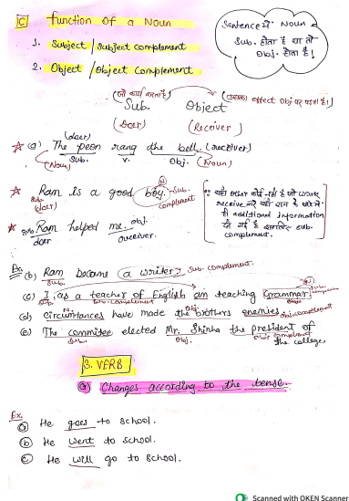 English Grammar question pdf