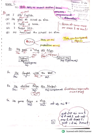 English Grammar question pdf