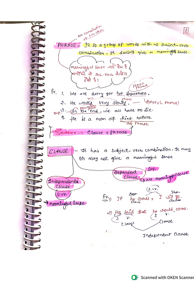 English Grammar question pdf