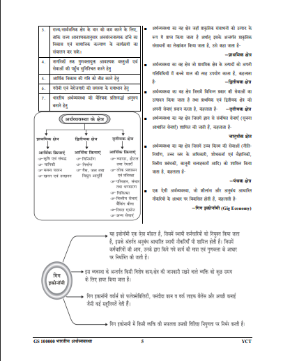 INDIAN ECONOMY for all question pdf