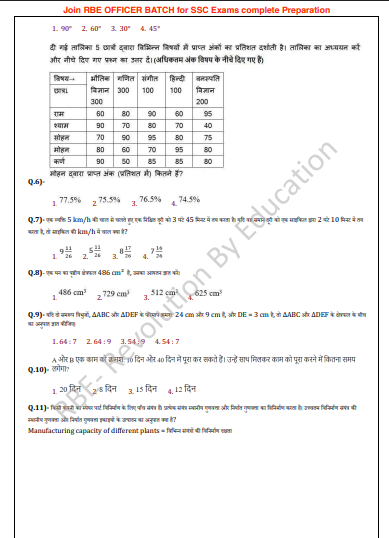Maths (hindi) SSC CHSLRBE compressed question pdf