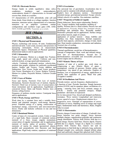 NEETJEE Main Physics Chapter wise Solved Papers question pdf