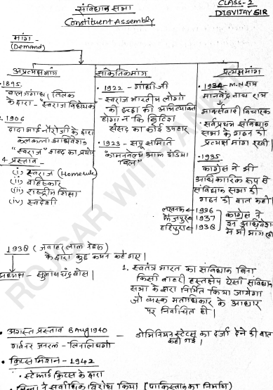 Polity question pdf