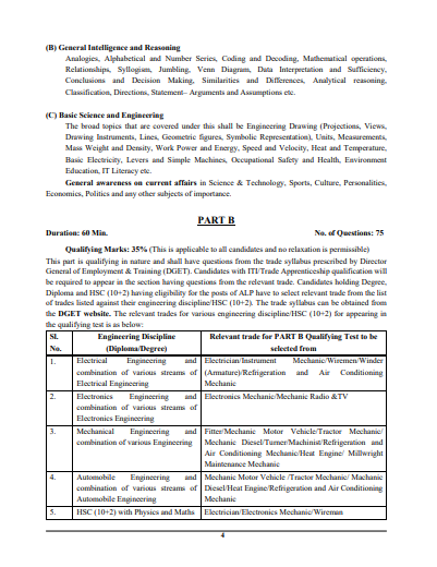RRB ALP Technician Stage Ist SOLVED PAPERS ENGLISH MEDIUM question pdf