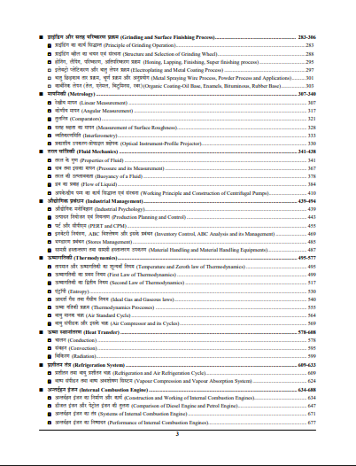RRB JESSE Mechanical & Allied Engineering Solved Papers