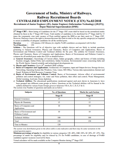 RRB JESSE Mechanical & Allied Engineering Solved Papers